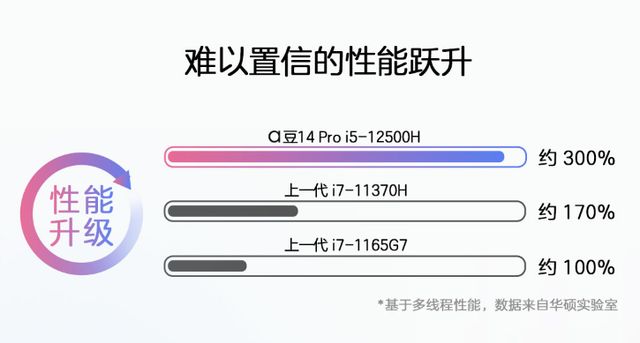 2025年4K电脑配置疑问解答,如何选择性价比最高的配置方案? 第2张 2025年4K电脑配置疑问解答,如何选择性价比最高的配置方案? 第2张