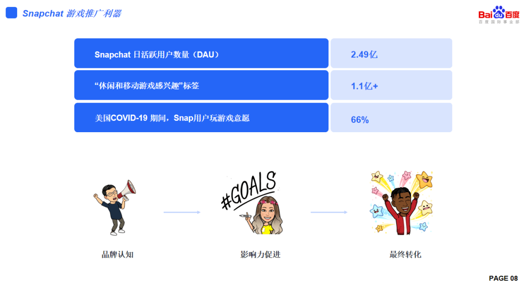 百度推广选择哪个域名更优?品牌识别度与搜索排名如何兼顾? 第3张 百度推广选择哪个域名更优?品牌识别度与搜索排名如何兼顾? 第3张