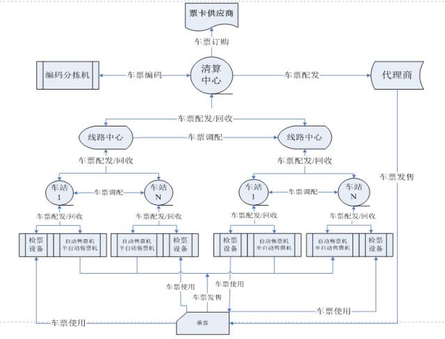 域名系统由哪些关键部分构成？揭秘其运作原理与组成结构。