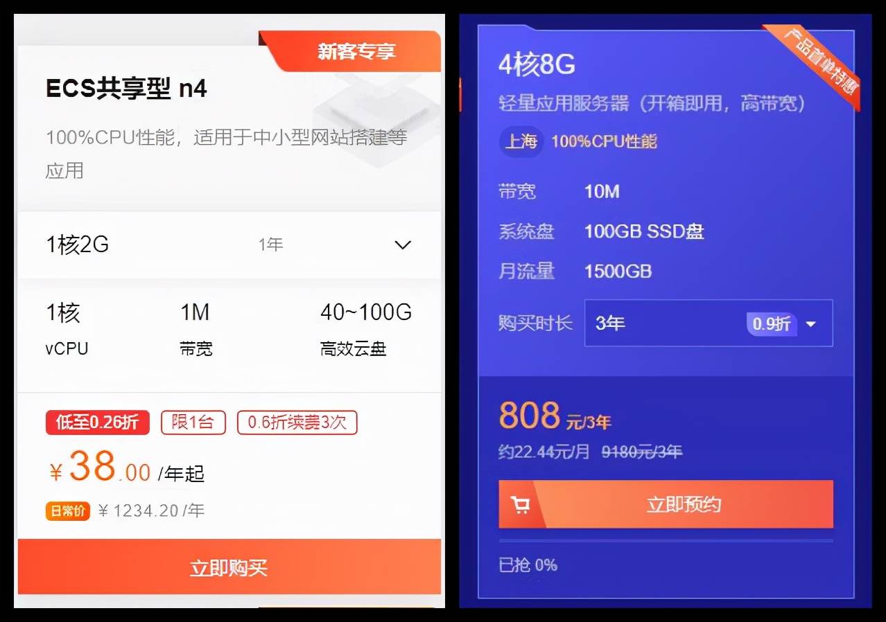 云服务器怎么买最便宜?4人团购4核8G仅338元/年 第3张 云服务器怎么买最便宜?4人团购4核8G仅338元/年 第3张