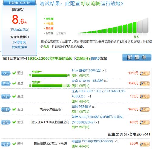 7000元电脑配置怎么选,7000元装机配置单推荐 第3张 7000元电脑配置怎么选,7000元装机配置单推荐 第3张