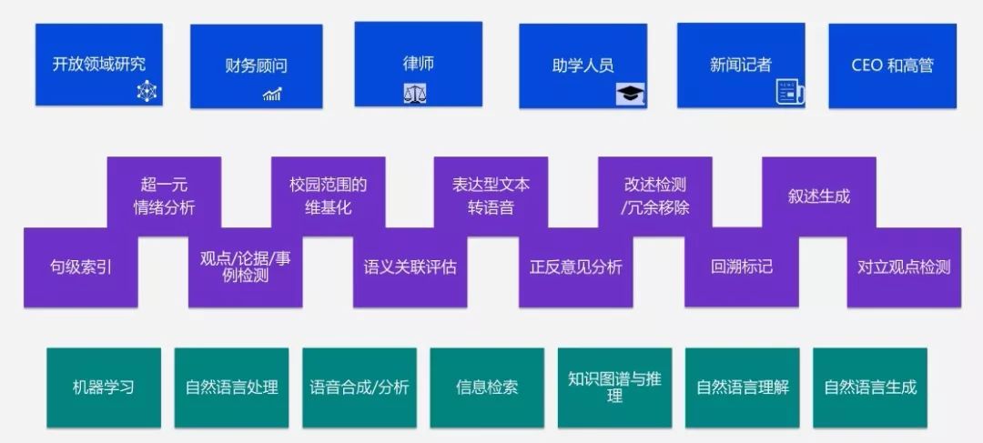域名究竟由哪些关键部分构成?揭秘其组成要素! 第3张 域名究竟由哪些关键部分构成?揭秘其组成要素! 第3张