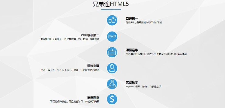 网站前端开发推广怎么做,前端开发推广费用 第3张 网站前端开发推广怎么做,前端开发推广费用 第3张