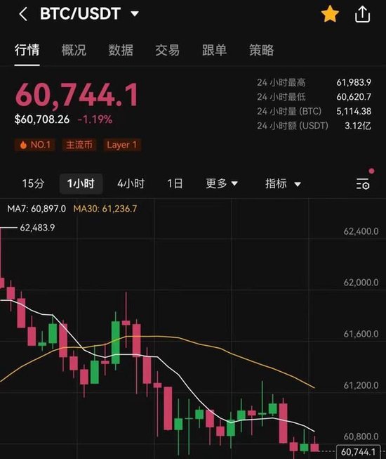 安全性指标中数据完整性具体指哪些方面? 第3张 安全性指标中数据完整性具体指哪些方面? 第3张