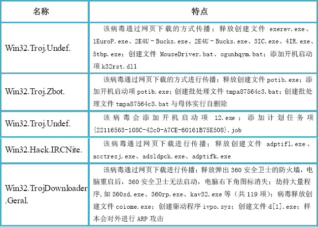 三类顶级域名具体指的是哪三类,它们分别代表什么含义? 第3张 三类顶级域名具体指的是哪三类,它们分别代表什么含义? 第3张