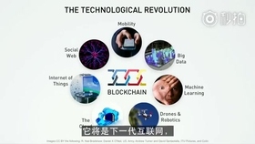 互联网物联网设备区块链能做什么?区块链物联网应用案例 第3张 互联网物联网设备区块链能做什么?区块链物联网应用案例 第3张