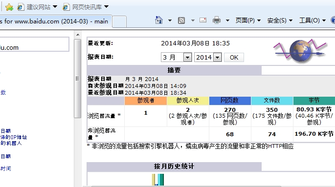 linux服务器下的r如何画图