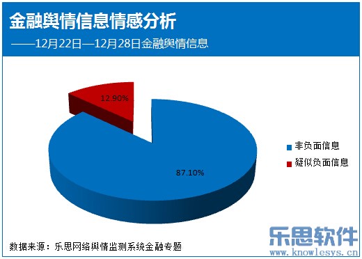 互联网舆情监测公司主要做什么?舆情监测软件哪个好用 第3张 互联网舆情监测公司主要做什么?舆情监测软件哪个好用 第3张
