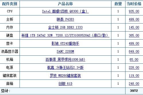 电脑配置表怎么看,电脑配置表 第3张 电脑配置表怎么看,电脑配置表 第3张