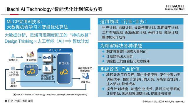 工业AI推理系统双十一活动值得买吗?工业AI推理系统哪家强 第3张 工业AI推理系统双十一活动值得买吗?工业AI推理系统哪家强 第3张
