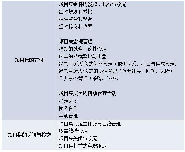 Java中使用继承时,应该注意哪些细节与最佳实践? 第2张 Java中使用继承时,应该注意哪些细节与最佳实践? 第2张