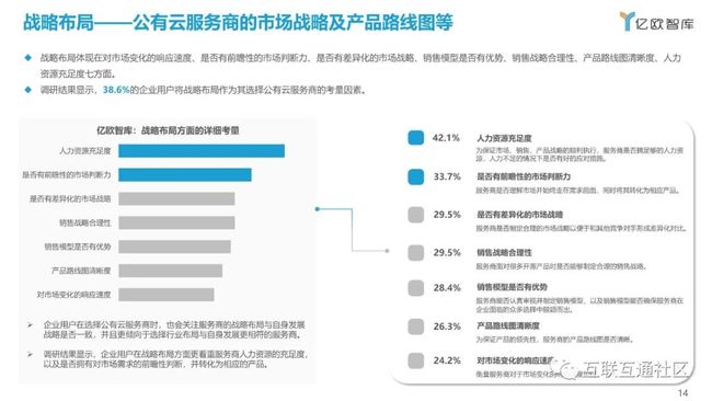 公有云标准SLA如何确保服务质量?不同云服务商SLA差异分析? 第1张 公有云标准SLA如何确保服务质量?不同云服务商SLA差异分析? 第1张