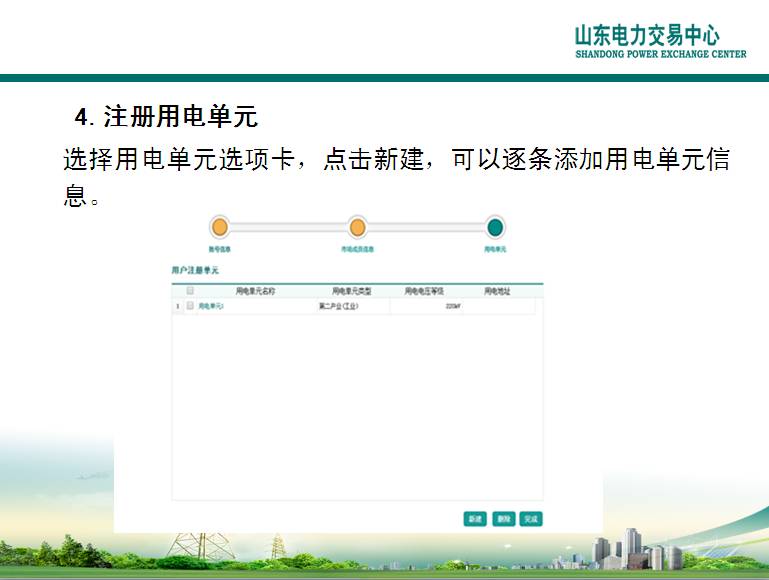 互联网首个注册域名25年后易主,域名交易流程及注意事项
