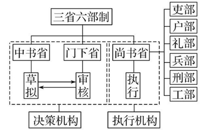 数据库管理权究竟归属哪个域名管理机构的管辖? 第3张 数据库管理权究竟归属哪个域名管理机构的管辖? 第3张