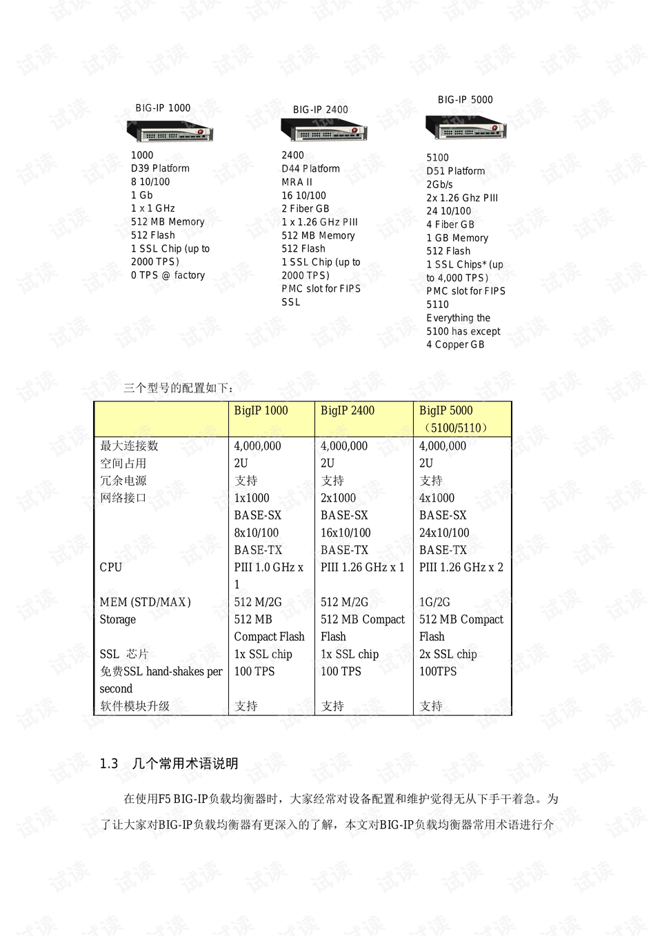 F5负载均衡器版本信息查看方法及技巧详解 第3张 F5负载均衡器版本信息查看方法及技巧详解 第3张