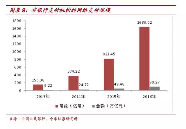 未来移动端开发趋势,移动端开发趋势是什么 第3张 未来移动端开发趋势,移动端开发趋势是什么 第3张