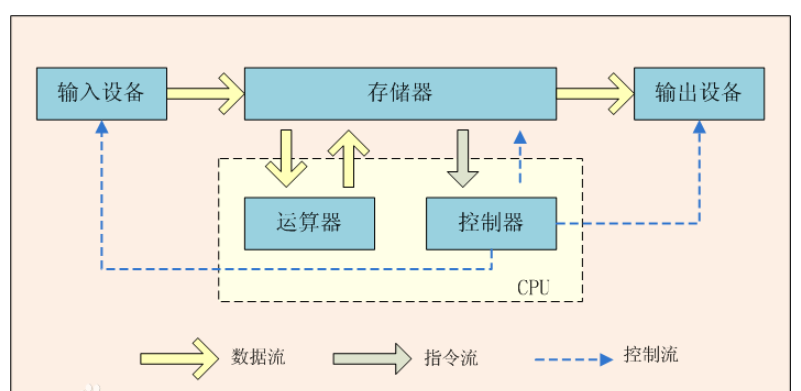 主机域名由哪些具体部分构成？解析其组成要素的详细解释。 第2张