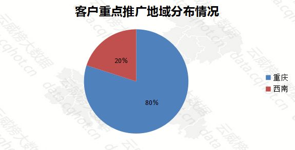 安全生产数据分析对比如何精准识别潜在风险? 第3张 安全生产数据分析对比如何精准识别潜在风险? 第3张