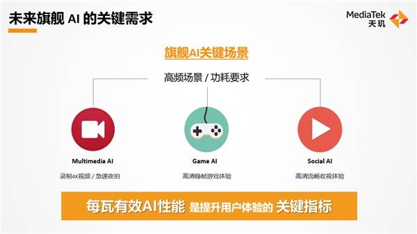 Java虚拟机配置如何优化?探讨高效性能提升关键点 第3张 Java虚拟机配置如何优化?探讨高效性能提升关键点 第3张