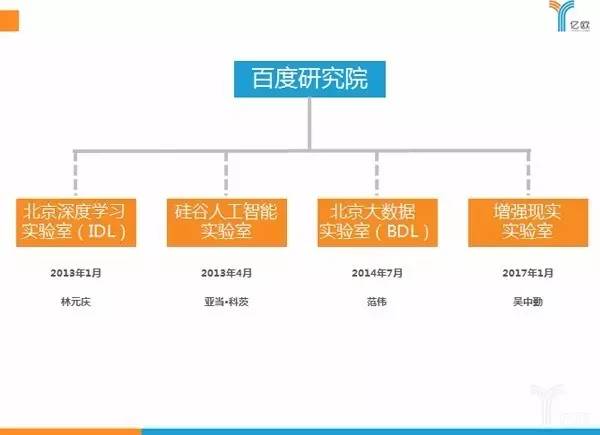 net域名究竟属于哪个知名结构组织的官方域名? 第3张 net域名究竟属于哪个知名结构组织的官方域名? 第3张