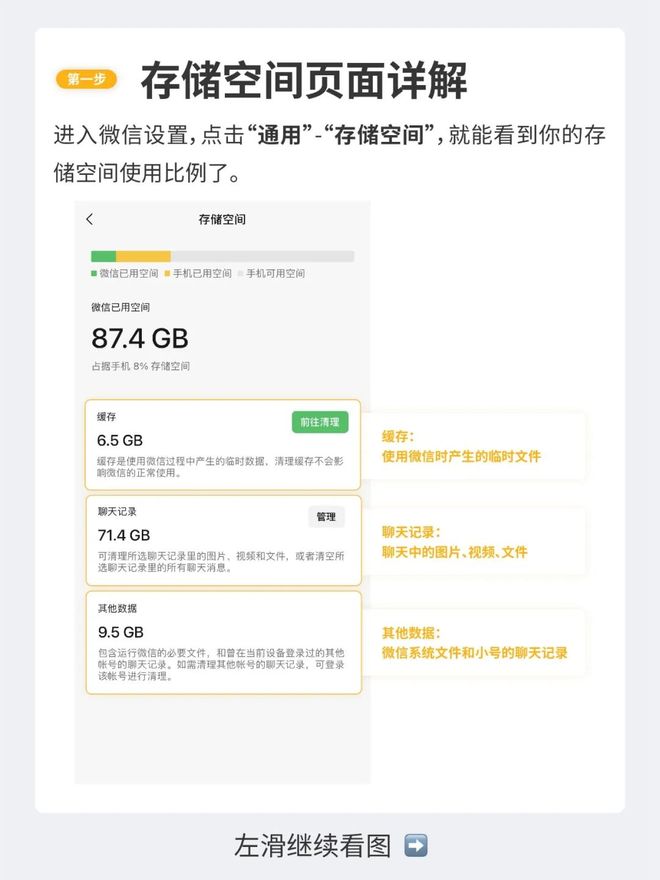 如何根据空间地址计算存储?空间地址计算存储大小 第3张 如何根据空间地址计算存储?空间地址计算存储大小 第3张