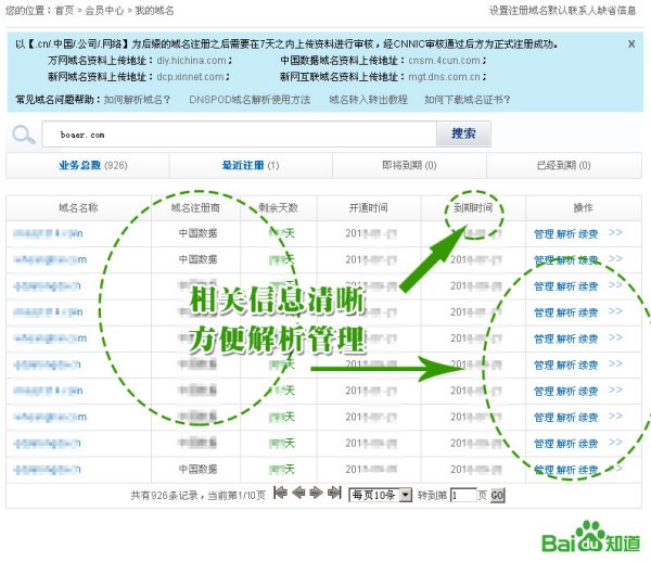 如何准确判断域名背后的IP地址指向及其含义? 第3张 如何准确判断域名背后的IP地址指向及其含义? 第3张