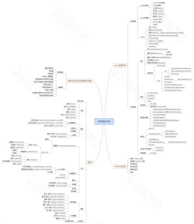 java 文件路径怎么写 第3张 java 文件路径怎么写 第3张