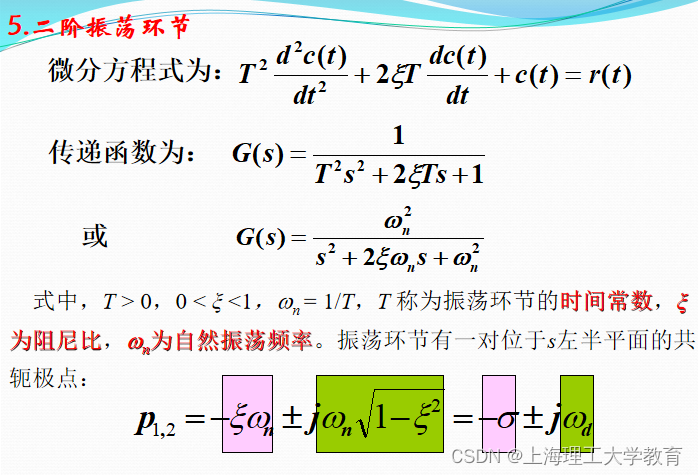 传递函数究竟属于哪个专业领域的概念? 第1张 传递函数究竟属于哪个专业领域的概念? 第1张