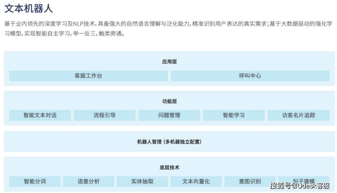 域名绑定IPv6，是选择自动分配还是手动指定，哪种方式更优？ 第3张