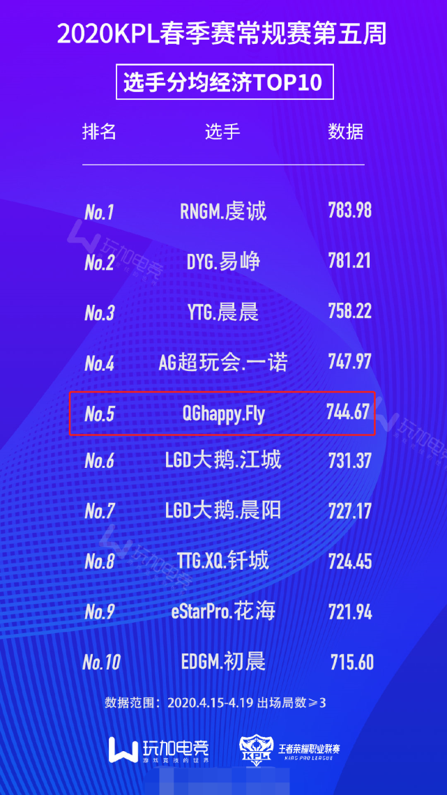 分析型数据库PostgreSQL,为何在众多数据库中独树一帜? 第3张 分析型数据库PostgreSQL,为何在众多数据库中独树一帜? 第3张