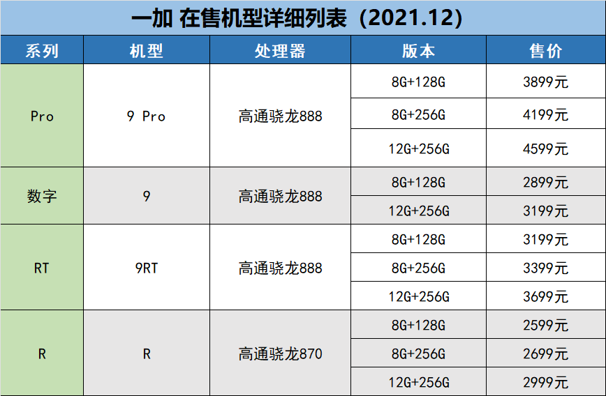 分布式消息队列促销怎么选?性价比高的品牌有哪些? 第3张 分布式消息队列促销怎么选?性价比高的品牌有哪些? 第3张