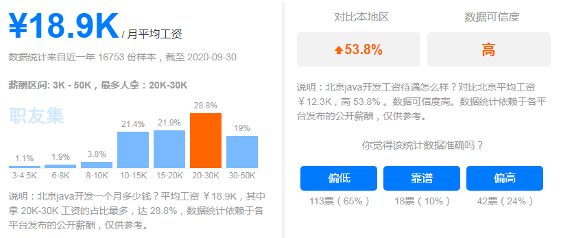Java如何正确比较值大小? 第3张 Java如何正确比较值大小? 第3张