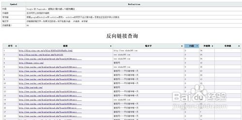 服务器配置清单，有哪些关键配置要素，如何优化配置？