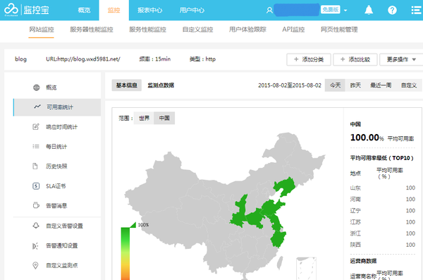 Web服务器配置为何如此关键?30个要点揭秘高效运维秘诀! 第3张 Web服务器配置为何如此关键?30个要点揭秘高效运维秘诀! 第3张