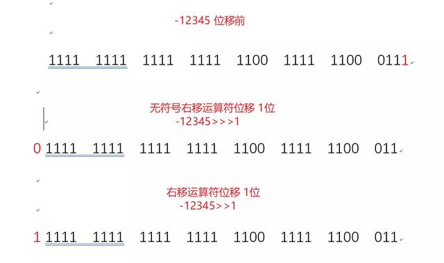 Java如何自定义运算符? 第2张 Java如何自定义运算符? 第2张