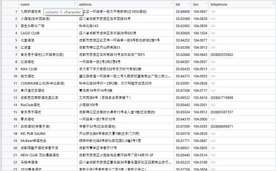 Java如何调用R语言方法? 第1张 Java如何调用R语言方法? 第1张
