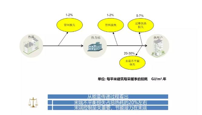 分段存储管理如何实现数据高效处理与优化?原理解析与疑问探讨。 第3张 分段存储管理如何实现数据高效处理与优化?原理解析与疑问探讨。 第3张