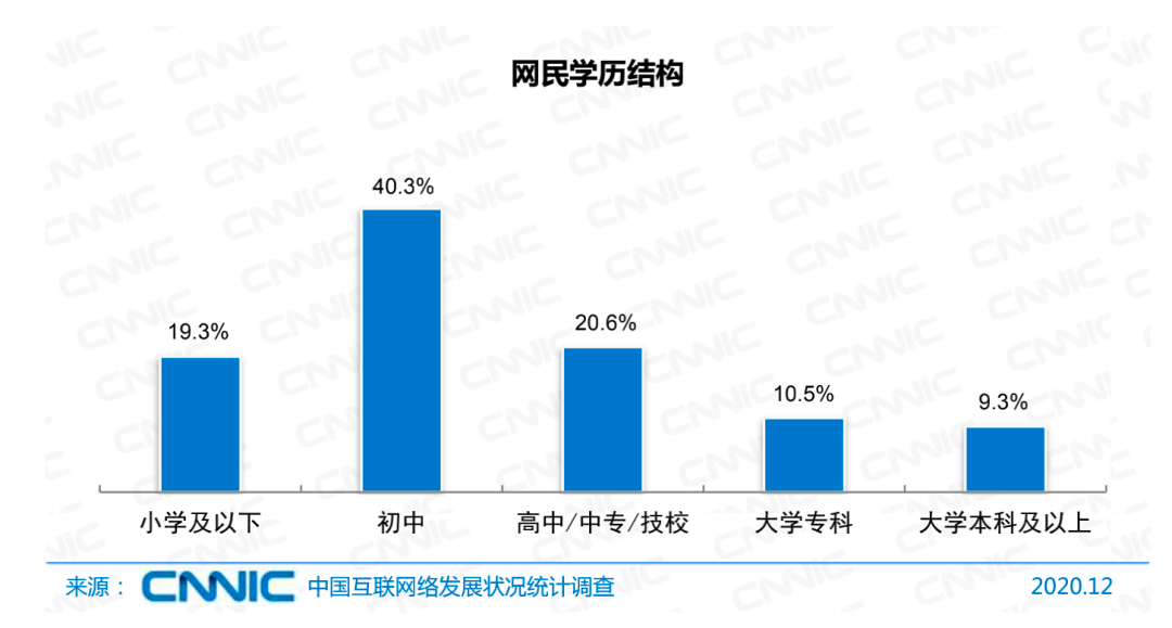 com.cn域名结构中,com和cn分别代表什么,哪个是顶级域名? 第3张 com.cn域名结构中,com和cn分别代表什么,哪个是顶级域名? 第3张