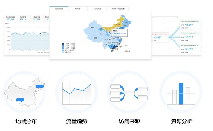 如何准确分析日志统计网站PV?揭秘优化策略与技巧 第3张 如何准确分析日志统计网站PV?揭秘优化策略与技巧 第3张