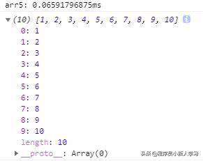 Java数组如何求和? 第3张 Java数组如何求和? 第3张
