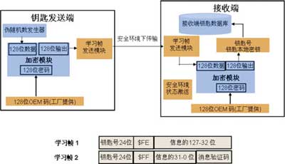 什么是HTTP严格传输安全协议?HSTS配置方法有哪些 第3张 什么是HTTP严格传输安全协议?HSTS配置方法有哪些 第3张