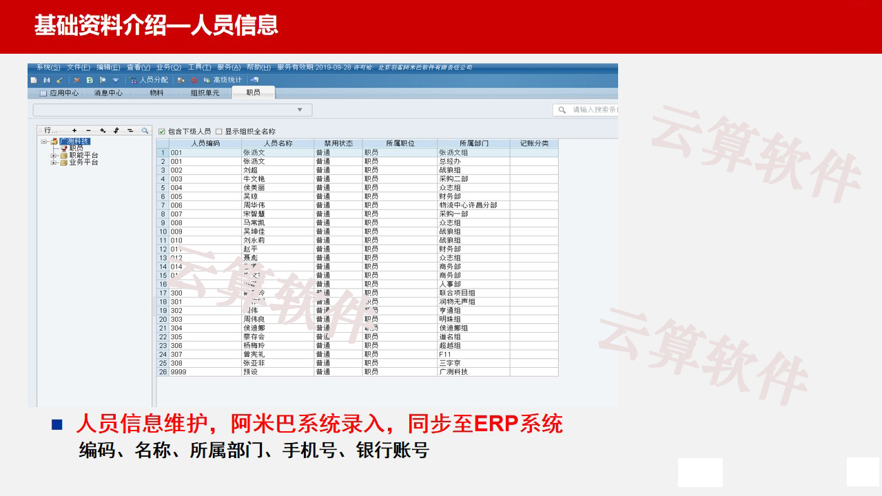 Java统计报表实现的具体步骤和关键技术有哪些? 第3张 Java统计报表实现的具体步骤和关键技术有哪些? 第3张