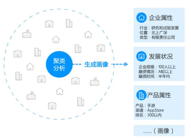 如何用HTML实现数组定义及展示?探讨HTML数组创建方法与技巧。 第3张 如何用HTML实现数组定义及展示?探讨HTML数组创建方法与技巧。 第3张