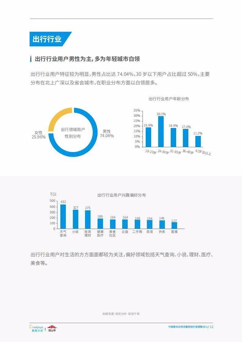 在众多域名类型中,究竟哪种域名代表主机名? 第1张 在众多域名类型中,究竟哪种域名代表主机名? 第1张