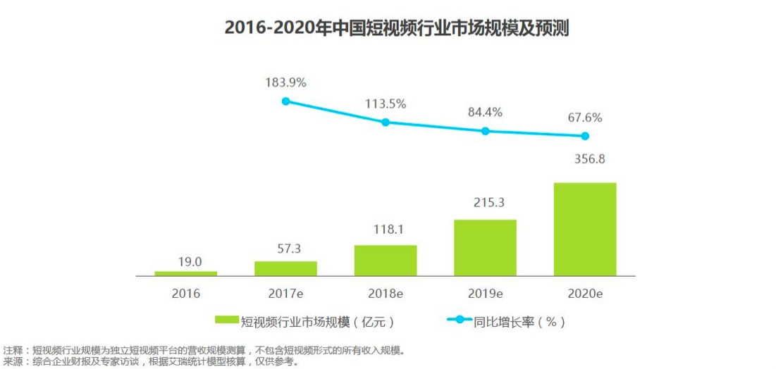 如何有效利用分析视频的网站提升内容质量和观众体验? 第3张 如何有效利用分析视频的网站提升内容质量和观众体验? 第3张