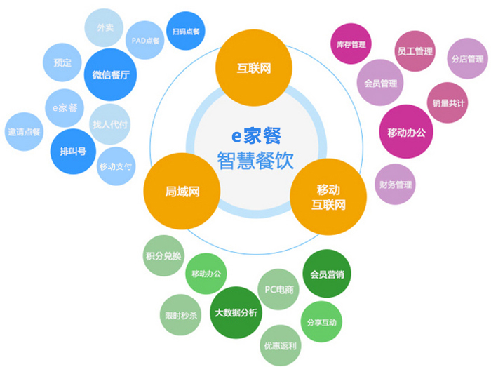 基因组文库与CDN文库,究竟谁在规模上占据绝对优势? 第3张 基因组文库与CDN文库,究竟谁在规模上占据绝对优势? 第3张