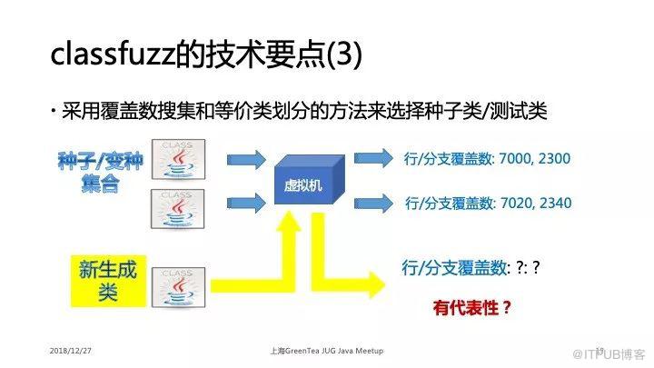 虚拟主机与空间究竟有何本质区别?解析两者间关键差异! 第3张 虚拟主机与空间究竟有何本质区别?解析两者间关键差异! 第3张