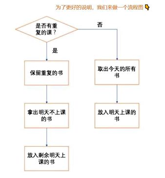 Java微信回调函数编写方法及技巧探讨? 第3张 Java微信回调函数编写方法及技巧探讨? 第3张