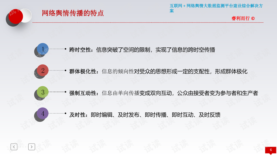 互联网舆情监测怎么做？如何免费使用舆情监测系统
