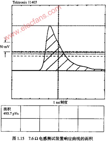 RAG时间衰减是什么,RAG时间衰减 第1张 RAG时间衰减是什么,RAG时间衰减 第1张